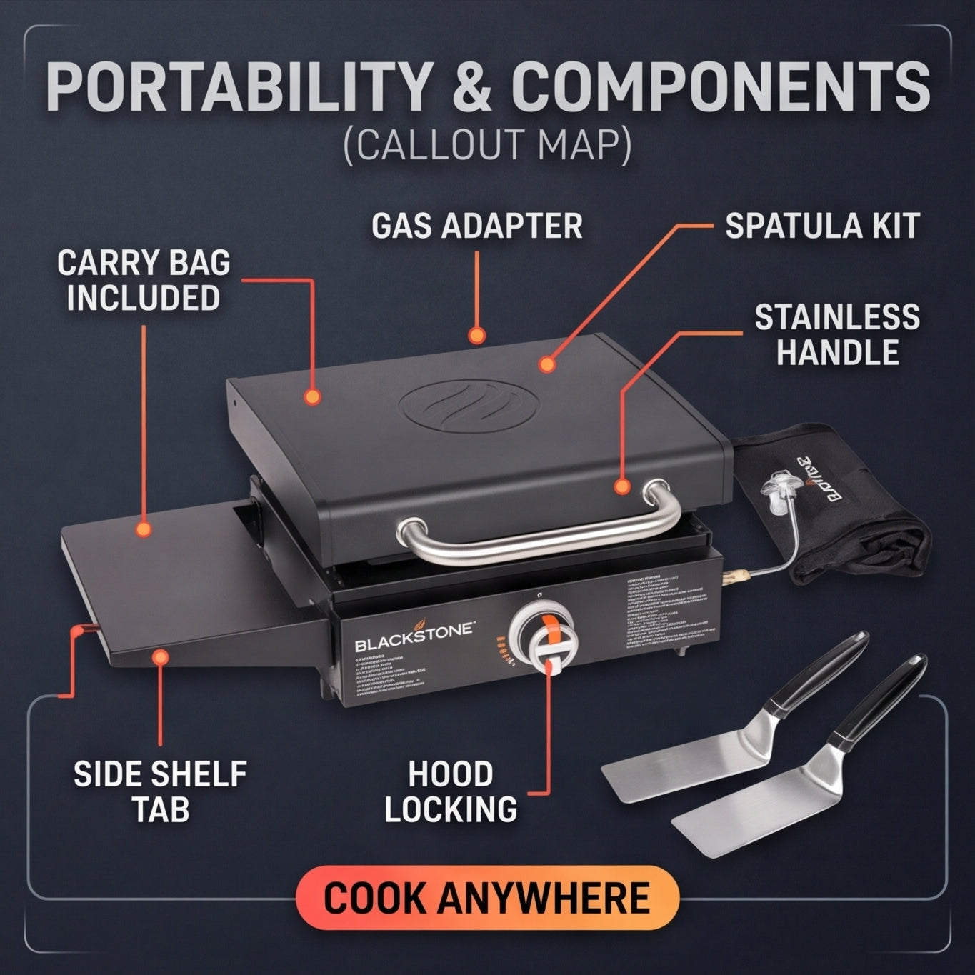 17" Portable Outdoor Griddle with Hood,Carry Bag & Tool Kit – Cook Anywhere, Anytime