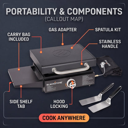 17" Portable Outdoor Griddle with Hood,Carry Bag & Tool Kit – Cook Anywhere, Anytime