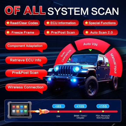 Autel MS906MAX 2026 Pro: All-Systems Diagnostic Tool
