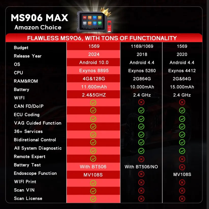 Autel MS906MAX 2026 Pro: All-Systems Diagnostic Tool