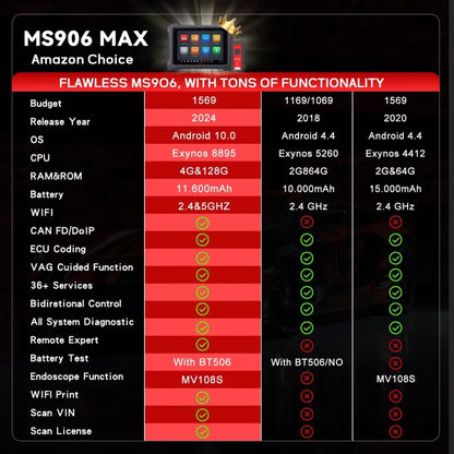Autel MS906MAX 2026 Pro: All-Systems Diagnostic Tool